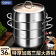 GEEGO加厚304不銹鋼蒸鍋三層36cm大號電磁爐通用大蒸鍋燃?xì)庠畲笕萘?加厚304大蒸鍋約4.0KG 3層 38cm