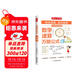 小學(xué)數學(xué)速算萬(wàn)能公式 數學(xué)必背舉一反三概念公式定理定律手冊 一二三四五六年級解題思路速算思維提升訓練