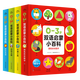 點(diǎn)讀版】0-3歲雙語啟蒙小百科全4冊(cè) 精裝紙板書 顏色形狀交通工具動(dòng)物 主題多彩生活 有聲音頻掃碼伴讀幼兒園寶寶認(rèn)知識(shí)物早教啟蒙書 piyopen點(diǎn)讀書 小百科4冊(cè)