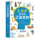 3-6歲孩子的正面管教