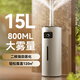 凈享落地加濕器家用客廳臥室大霧量大容量工業(yè)種植養(yǎng)殖空氣增濕機蔬菜保鮮除菌商用辦公室大型烤煙回潮 標準大霧款【15升+大霧量】
