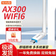 騰達（Tenda）WiFi6智能免驅臺式機筆記本電腦無(wú)線(xiàn)wifi usb無(wú)線(xiàn)網(wǎng)卡 外置高增益天線(xiàn) 騰達U2網(wǎng)卡