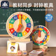 【時(shí)光學(xué)】智酷堡兒童木質(zhì)數(shù)字時(shí)鐘教具鐘表生肖模型一二年級(jí)兒童教學(xué)學(xué)具 老師推薦 智力開發(fā)動(dòng)腦認(rèn)識(shí)學(xué)習(xí)時(shí)間同步小學(xué)教材時(shí)間認(rèn)知文具套裝