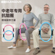 SILANGDUN德國抗阻圈中老年大腿內側腿部阻力圈練臂普拉提圈練腿夾腿訓練器 藍色旗艦款抗阻圈【練腿+手臂】