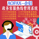 AOFAX政務(wù)熱線(xiàn)客服電話(huà)系統 電話(huà)呼叫中心管理平臺 話(huà)務(wù)callcenter錄音軟件設備