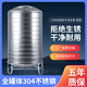 不銹鋼水箱水塔儲水罐家用蓄水樓頂太陽能涼水桶儲水桶304定制 1.5噸特厚-直徑95高220-支架30cm