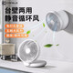 卡斐樂(lè)（Cafele）【掛立吊三用】電風(fēng)扇桌面小風(fēng)扇壁扇小型靜音USB掛脖風(fēng)扇家辦公宿舍空調(diào)掛脖制冷迷你脖子臺(tái)夾扇 臺(tái)式/掛壁倆用-卡其色【長(zhǎng)續(xù)航+配掛鉤+五檔輕音】 店長(zhǎng)承諾：不靜音直接退