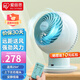 愛麗思（IRIS）空氣循環(huán)扇臺(tái)式電風(fēng)扇遙控輕音風(fēng)扇家用搖頭電扇上下左右搖頭小風(fēng)扇渦輪桌面對(duì)流空調(diào)扇空氣扇 SC15TC青色【5檔遙控丨上下左右搖頭】