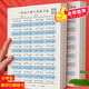 京蔻迪新款一年級二三四上下冊口算天天練小學(xué)生數(shù)學(xué)口算題訓(xùn)練習(xí)冊人教版加減法計算題兒童速算練習(xí)冊每 一年級上冊口算本