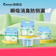COCOYO狗狗生理褲母狗紙尿褲尿墊母狗姨媽褲 S碼 適用體重6-10斤/10片