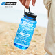 樂基因（nalgene）美國(guó)進(jìn)口塑料杯男涂鴉運(yùn)動(dòng)戶外水杯學(xué)生DIY印制個(gè)性化瓶子 透明藍(lán) 1000ml 絕地求生-廣口