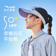 安踏兒童帽子男女童空頂帽2025年夏季防曬太陽帽透氣遮陽帽 中性寬檐【UFP50+彈力布】藍(lán)色-4 均碼