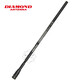 TOYO DIAMOND ANTENNA日本鉆石天線 SRH789 手持對(duì)講機(jī)拉桿車(chē)載戶外天線