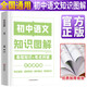 新版初中語文圖解知識大全語文初中通用 初中基礎(chǔ)知識手冊 知識集錦 初中知識清單 初中七八九年級總復(fù)習(xí)基礎(chǔ)知識點(diǎn)資料書重點(diǎn)歸納