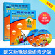 【新華書(shū)店】新概念英語(yǔ) 青少版 點(diǎn)讀版 附MP3光盤(pán)1張+DVD光盤(pán)1張 少兒英語(yǔ)入門(mén)啟蒙 外語(yǔ)教學(xué)與研究出版社 4A（教材+練習冊）