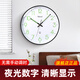 天王星（Telesonic）自動(dòng)對時(shí)掛鐘客廳鐘表2025新款智能夜光電波鐘表掛墻時(shí)鐘免打孔 鋼琴黑直徑36cm（97%人選擇）
