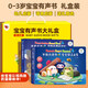 有聲書(shū)精美禮盒套裝會(huì )說(shuō)話(huà)的早教有聲書(shū)+寶寶學(xué)說(shuō)話(huà)2冊手指點(diǎn)讀發(fā)聲書(shū)嬰兒語(yǔ)言啟蒙認知0-3歲幼兒訓練兒童有聲讀物【寶寶有聲書(shū)大禮盒】六一兒童節禮物 寶寶有聲書(shū)大禮盒