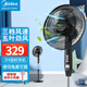 美的（Midea）落地扇電風(fēng)扇家用五葉大風(fēng)力輕音定時(shí)辦公室廣角搖頭送風(fēng)立式電扇FSA40YD