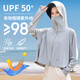 偶森防曬衣女原紗冰絲防紫外線防曬服涼感夏連帽檐透氣寬松長(zhǎng)袖皮膚衣