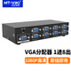 邁拓維矩 MT-3508 一分八VGA分配器1進(jìn)8出 8口電腦接電視/投影儀高清電腦高頻350MHz