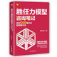 勝任力模型咨詢筆記：世界500強(qiáng)企業(yè)的搭建方法
