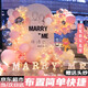 韓貓KT板求婚布置室內(nèi)戶外裝飾用品表白氣球道具網(wǎng)紅房間臥室浪漫套餐 馬卡龍粉白KT板套餐
