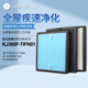 KISSAIR適配德國漢朗空氣凈化器濾網(wǎng)KJ380F-TIFN01過濾芯TIFG01-A/H01-B KJ380F-TIFN01