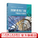 圖解系統門(mén)窗節能設計與制作 鋁合金門(mén)窗設計與制作安裝教程 熱工設計 系統門(mén)窗設計與制作工藝書(shū)籍