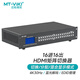 邁拓維矩（MT-viki）hdmi矩陣切換器 16進(jìn)16出高清4K音視頻同步會議矩陣拼接屏控制器 MT-HD1616
