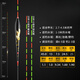 阿盧輕口小碎目鯽魚(yú)漂高靈敏25目醒目尾浮漂抗風(fēng)浪抗走水魚(yú)漂釣魚(yú)漂 阿盧三號 吃鉛19 野釣鯽魚(yú)漂 晴天尾陰天尾各一支