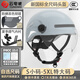 云電威頭盔電動車3c認(rèn)證男女夏季內(nèi)置智能藍(lán)牙感應(yīng)燈四季通用安全帽加大號特大碼小碼摩托車電瓶車半盔 【基礎(chǔ)款】夏季蒼穹灰 超大碼(適合70cm以內(nèi)頭圍可戴)