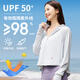 偶森防曬衣女原紗冰絲防紫外線防曬服涼感夏連帽檐透氣寬松長(zhǎng)袖皮膚衣