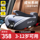優(yōu)樂(lè)博德國(guó)兒童安全座椅3-12歲大童汽車增高墊簡(jiǎn)易便攜坐墊isofix硬接口 灰色（i-size認(rèn)證+調(diào)節(jié)高度）