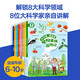 科學(xué)家請回答 共8冊 科學(xué)家 天文 海洋 植物 昆蟲(chóng) 大腦 極地 大氣 汽車(chē)科學(xué)家請回答-昆蟲(chóng)的世界