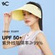 VVC防曬帽女三折帽可折疊防曬遮陽(yáng)帽太陽(yáng)帽騎行防紫外線(xiàn)帽子女 櫻草黃（1.0三折帽）