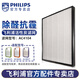 飛利浦（PHILIPS）空氣凈化器AC4025 AC4026 ACP027  過(guò)濾網(wǎng)濾芯AC4104