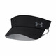 安德瑪（Under Armour）2024S/S運動(dòng)休閑男遮陽(yáng)帽 1383479-001 OSFM
