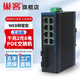 巢客 工業(yè)級WEB網(wǎng)管交換機環(huán)網(wǎng)劃分VLAN千兆2光4電8電16電POE交換機工業(yè)級交換機環(huán)網(wǎng)交換機 網(wǎng)管| |千兆2光8電POE-單纖