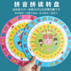 小學(xué)一二年級漢語(yǔ)拼音九九乘法口訣表學(xué)拼音轉盤(pán)拼音神器教具拼讀訓練漢語(yǔ)拼音轉盤(pán)幼兒園學(xué)習教材初學(xué)玩具 藍色拼音+數字