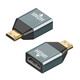 塵土 HDMI母座轉mini hdmi公頭 micro轉接頭鋁合金殼HDMI轉接頭4K@60HZ HDMI母座轉Mini HDMI公頭