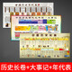 羅辰中國歷史掛圖歷史時(shí)間軸線圖中國歷史紀(jì)年表大事記中學(xué)學(xué)習(xí)海報(bào)貼 熱賣款【3張】 60x120cm