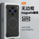 丹琛 適用vivox100/pro/手機殼新款磁吸防摔vivox100spro半包無邊框散熱超薄硅膠磨砂簡約硬殼保護殼 【黑色】磁吸無邊框-不頂膜 vivox100S