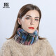 幕加格圍脖男女冬季韓版加厚護頸保暖手工獺兔毛皮草圍巾發(fā)箍?jì)捎貌碧?127 藍綠迷彩