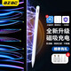 BZBC iPad電容筆air5/4平板10代蘋(píng)果筆Pro二代apple penci平替觸控筆 頂配版【磁吸充電*藍牙電顯/傾斜壓感】