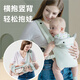 貝佑?jì)雰汉逅硯殞気p便前后兩用抱娃外出新生兒前抱式簡(jiǎn)易 藍(lán)青色-四季款0-3歲+防護(hù)帽+口袋