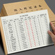 【全網(wǎng)低價】嘉然恒 5本裝A4大號出入庫記錄本 倉庫商品進貨庫存盤點登記表店鋪庫房多功能明細賬本可定制