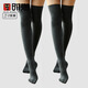 時(shí)貓過(guò)膝襪子男女秋冬款加厚長(cháng)筒襪保暖冬季長(cháng)襪加長(cháng)款超長(cháng)高筒襪 男士/黑色+深灰/ 2雙 均碼(襪筒長(cháng)70CM)
