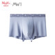 MW1男士80支莫代爾內(nèi)褲透氣舒服印花腰頭平角褲男40720098 天幕藍(lán) XL (180)
