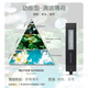 飛利浦（PHILIPS）車(chē)載智能香薰OP7000原裝香薰罐? 清涼薄荷香味 汽車(chē)香水香氛