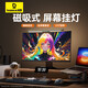倍思 顯示器屏幕掛燈 電腦電競氛圍背部磁吸夜燈學(xué)生宿舍神器酷斃燈非對稱光源閱讀燈觸控條無極調(diào)節(jié)
